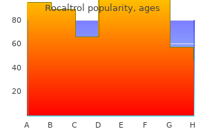 rocaltrol 0.25 mcg low price