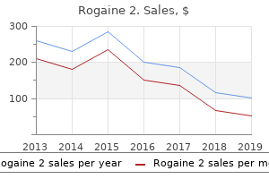 purchase 60 ml rogaine 2 with amex