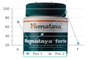 buy ropinirole 1 mg otc