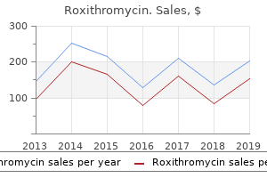roxithromycin 150 mg visa