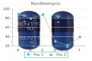 buy 150 mg roxithromycin with amex