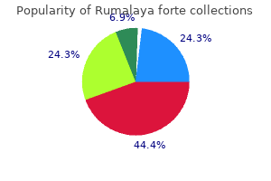 discount 30pills rumalaya forte with mastercard