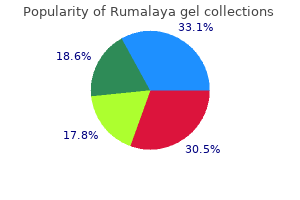 purchase rumalaya gel 30gr amex