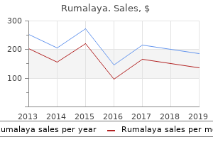 buy 60 pills rumalaya with amex