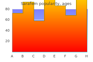 cheap 10mg sarafem free shipping