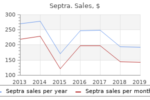 best 480mg septra