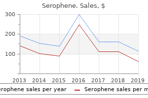 safe 100mg serophene