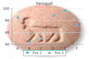 purchase 100 mg seroquel free shipping