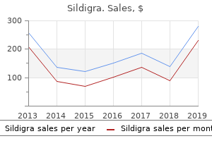 discount sildigra 50mg on-line