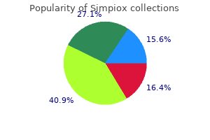 discount simpiox 6mg with visa