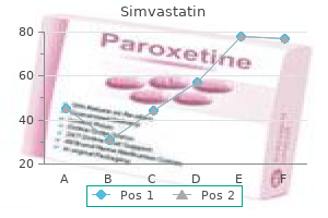 buy simvastatin 10mg cheap