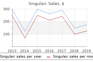 discount singulair 10 mg with visa