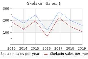 skelaxin 400mg visa