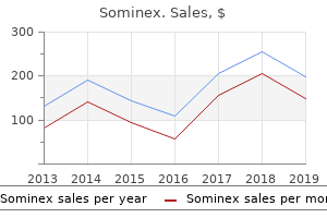 discount sominex 25 mg mastercard