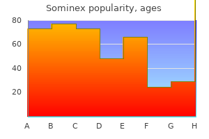 buy cheap sominex 25 mg