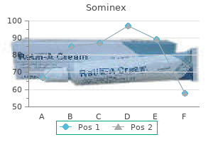 buy 25 mg sominex mastercard