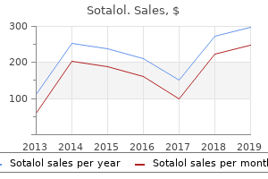 cheap sotalol 40mg fast delivery