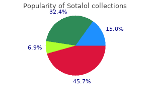 generic 40 mg sotalol otc