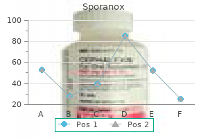 cheap sporanox 100 mg without prescription