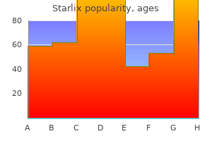 starlix 120mg with visa