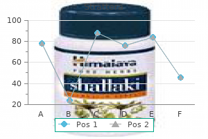 18 mg strattera fast delivery