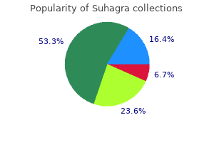 suhagra 50 mg discount