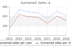 cheap 250 mg sumamed with mastercard