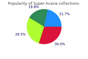 cheap 160 mg super avana with mastercard