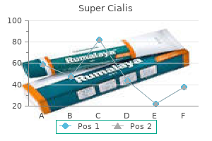 purchase 80mg super cialis free shipping