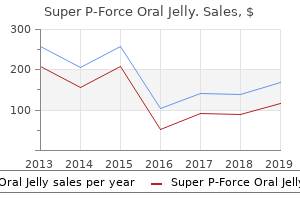 order 160mg super p-force oral jelly with visa