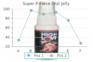 purchase super p-force oral jelly 160mg on-line