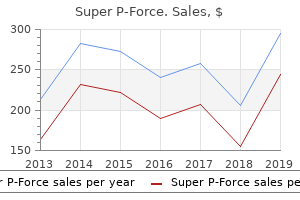 generic super p-force 160 mg with mastercard