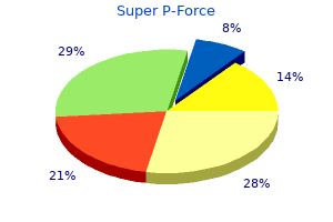 generic super p-force 160mg without prescription