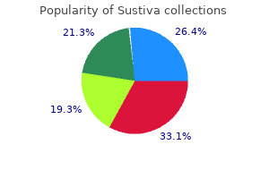 sustiva 600 mg online