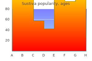 order sustiva 600 mg without prescription