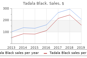 discount 80mg tadala black fast delivery