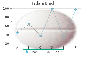 discount 80mg tadala black with amex