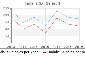 generic tadalis sx 20 mg free shipping