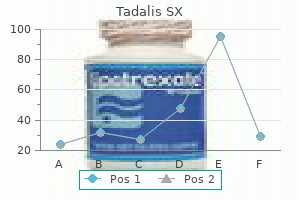 generic tadalis sx 20 mg visa