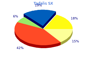 20mg tadalis sx