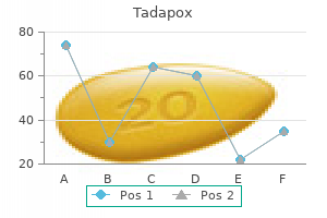 tadapox 80 mg with visa