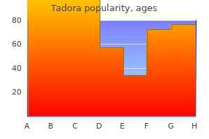 generic tadora 20mg fast delivery