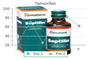 buy tamoxifen 20mg lowest price