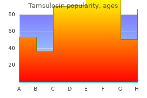 tamsulosin 0.2 mg amex