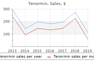 purchase 50 mg tenormin visa