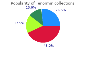 discount tenormin 50mg