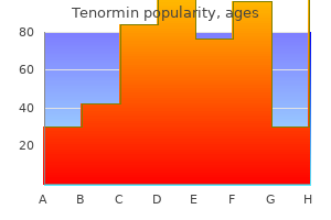 discount 50mg tenormin otc