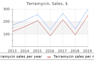 cheap 250 mg terramycin with visa