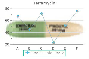 order 250mg terramycin fast delivery