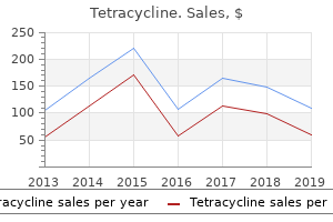 cheap tetracycline 500 mg without a prescription